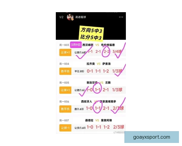 世界杯买球网站推荐 轻松了解最新赛况 提供精准投注指南