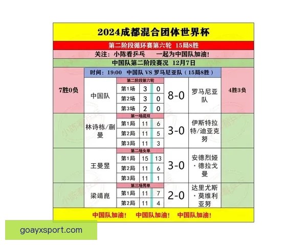世界杯精彩赛事实时比分竞猜平台助你精准预测赛果与动态数据