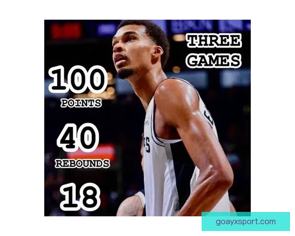 哈利伯顿：我看好亚历山大是MVP热门人选 文班亚马也是强力候选