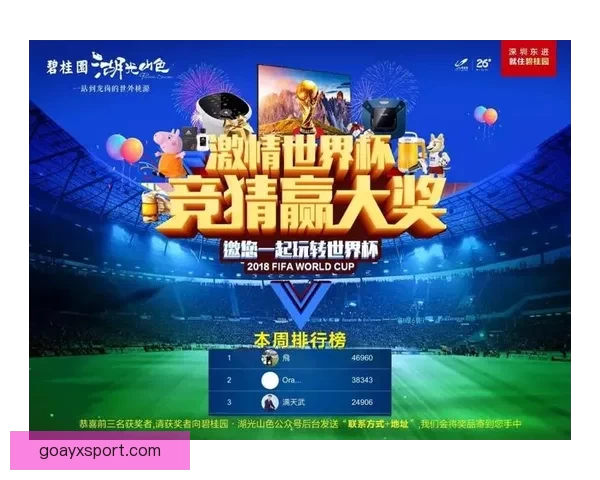 世界杯竞猜APP官网打造全新互动体验助你精准预测赛果