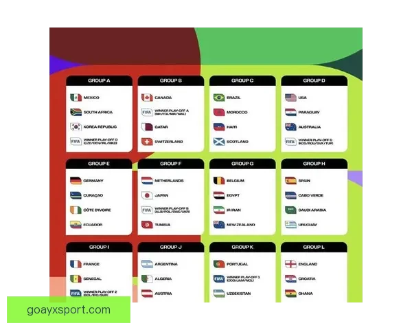 美加墨世界杯预测：分析球队实力及潜力，揭晓冠军之路