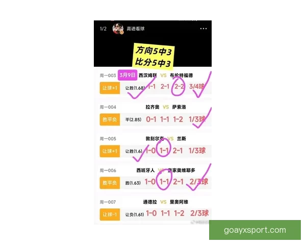 世界杯买球网站推荐 轻松了解最新赛况 提供精准投注指南