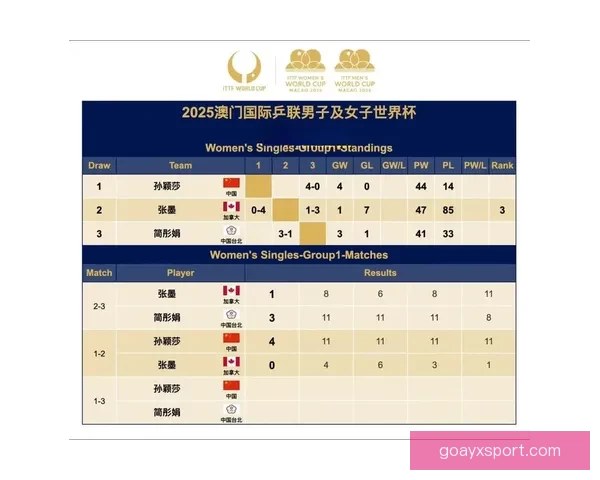 世界杯精彩赛事实时比分竞猜平台助你精准预测赛果与动态数据