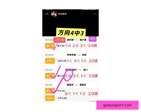 世界杯买球网站推荐 轻松了解最新赛况 提供精准投注指南