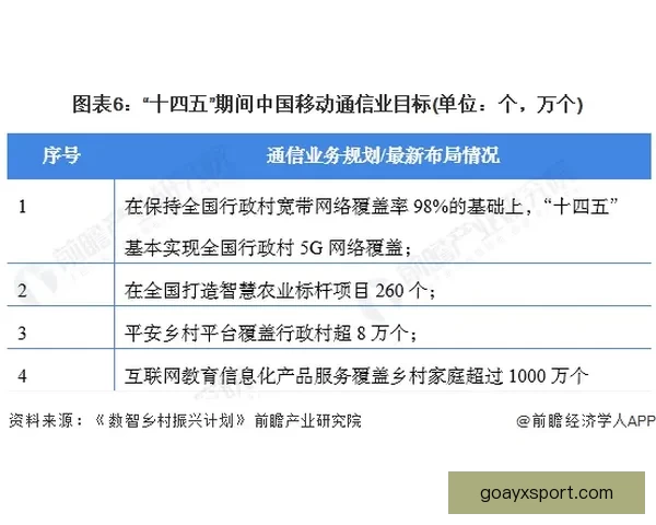 精准预测与策略分析 专业体育竞猜推荐让你赢得更多